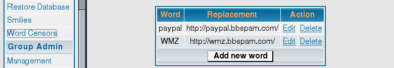 “Paypal” and “WMZ” are spam words